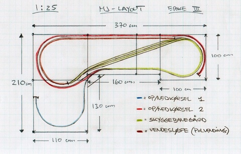 Skyggebanegård layout 28 april 2011 lille format